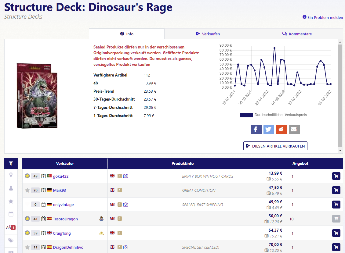 Yugioh Deck Review: Dinosaur's Rage